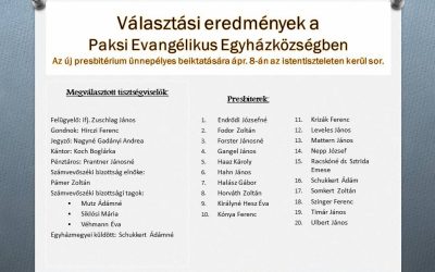 Választási eredmények